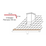 Надулучна пола 2 метра, Пластифицирана ламарина, Пластификат KALEO ROOF, Кафяв RAL8017
