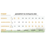 Корда за тример Marossa Garden, 2.00 мм x 15 м, Квадратна, Усилена с PA6