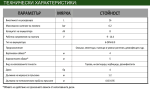 Пръскачка Акумулаторна Комбинирана, Ръчен режим, 16 литра Мароса MG-B/MS16L8AH-Hybrid